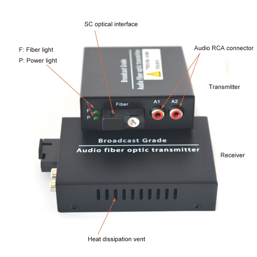 kf-Hf5b94ad758cc40d9b33cca617d85a2f3M